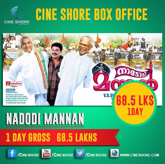 cine-shore-box-office-nadodi-mannan-1day
