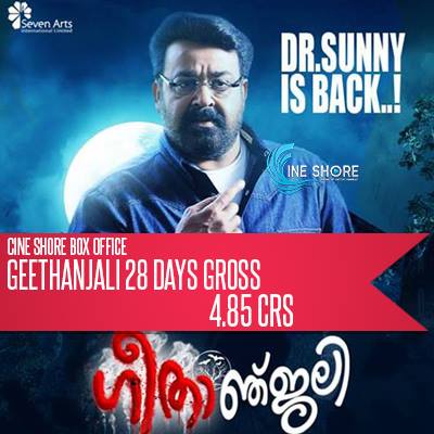 geetanjali-28-days-collection