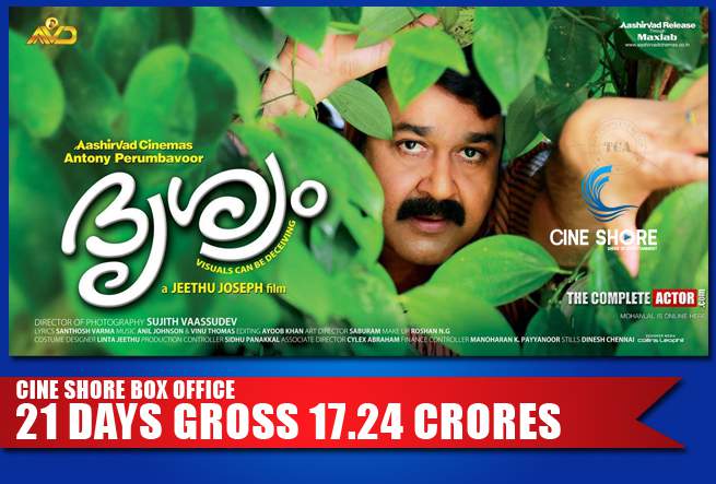 drishyam-21-days-collection