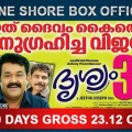 Drishyam 32 Days Collection