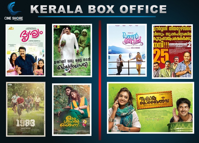 kerala-box-office-update