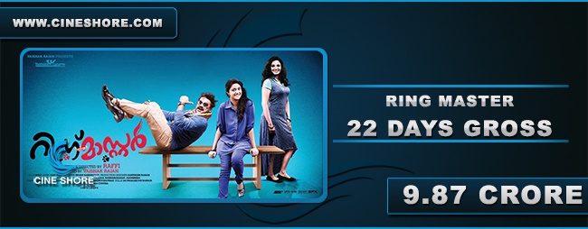 ring-master-22-days-collection