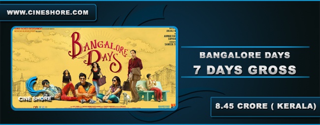 Bangalore Days 7 Days Collection Image