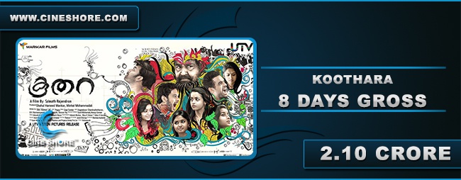 Koothara 8 Days Collection Image