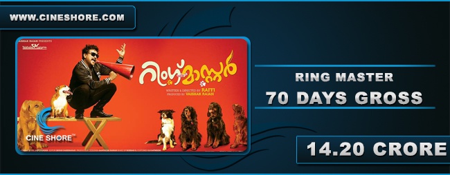 Ring Master 70 Days Collection Image