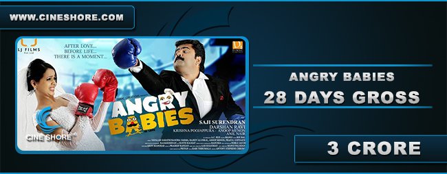 Angry Babies 28 Days Collection Image