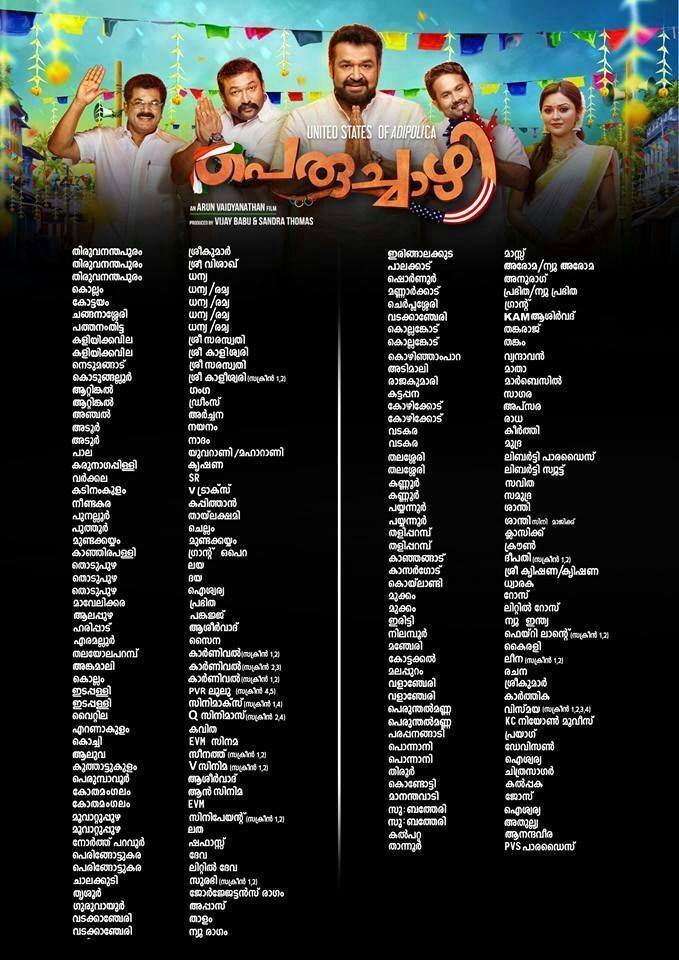 peruchazhi kerala theatre list Image