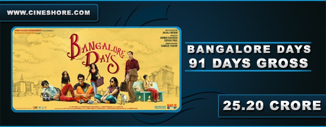 Bangalore Days 91 Days Collection Image