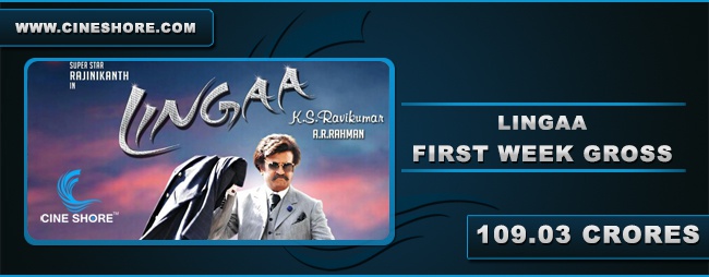 Lingaa First Week Worldwide collection Image