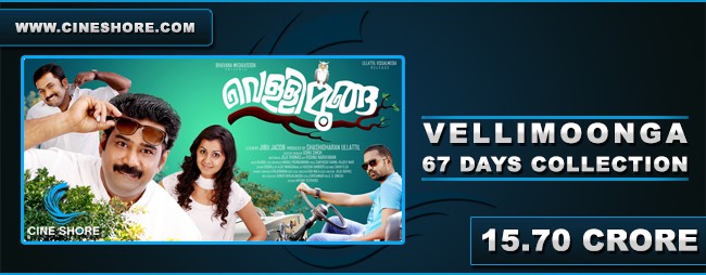 Vellimoonga 67 Days Collection Image