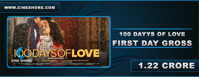 100 Days Of Love First Day Collection