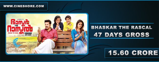 Bhaskar The Rascal 47 Days Collection Image