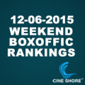 Boxoffice Ranking (12-06-2015)