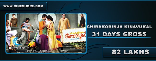 chirakodinja-kinavukal-31-days-collection