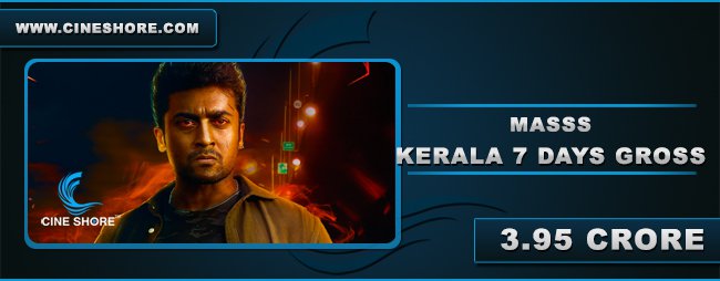 masss-7-days-kerala-collection