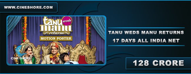 tanu-weds-manu-returns-17-days-all-india-collection