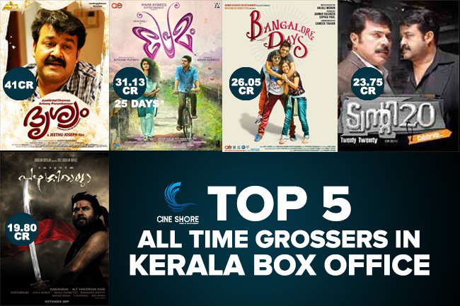 top-5-all-time-grossers-in-kerala-box-office