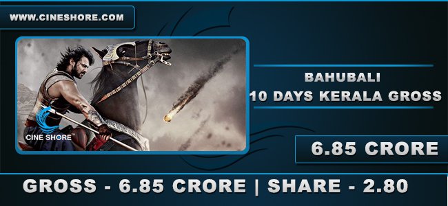 Bahubali 10 days Kerala Collection Image