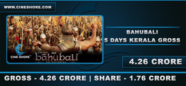 Bahubali 5 days Kerala Collection Image