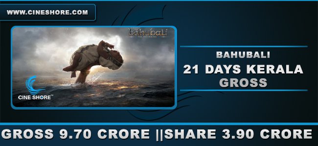 Bahubali 21 Days Kerala Collection Image