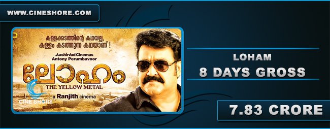 loham-8-days-kerala-collection