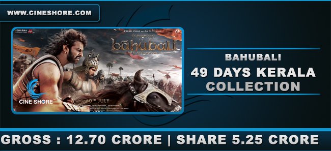 bahubali-49-days-kerala-collection