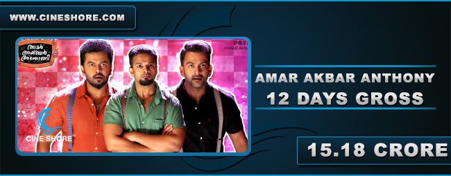 amar-akbar-anthony-12-days-collection