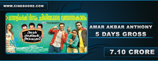 amar-akbar-anthony-5-days-collection
