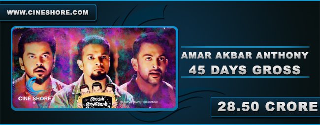 amar-akbar-anthony-45-days-collection
