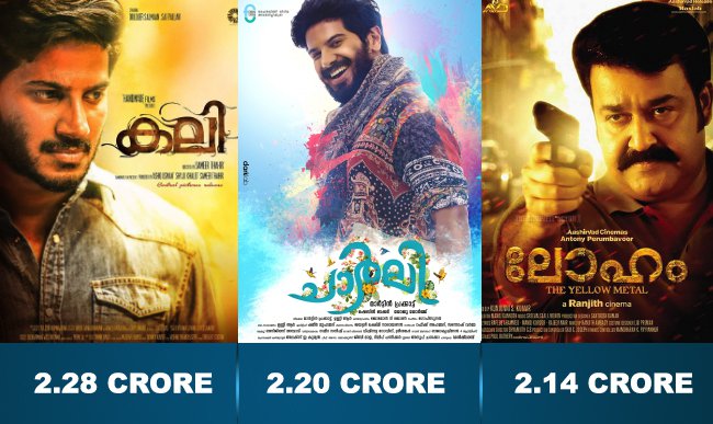 top-3-first-day-grossers-of-malayalam-cinema