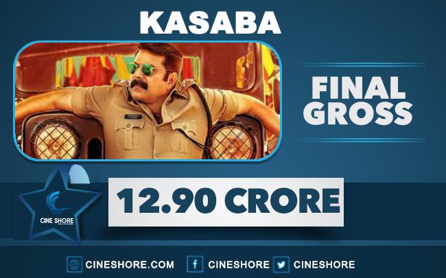 kasaba-final-collection