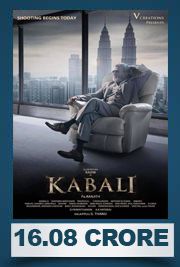 kabali-poster
