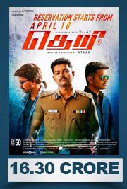 theri-poster