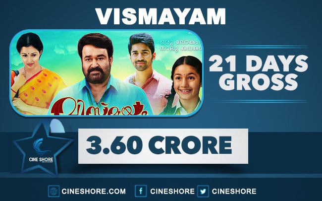 vismayam-21-days-collection