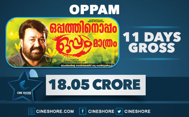 oppam-11-days-collection