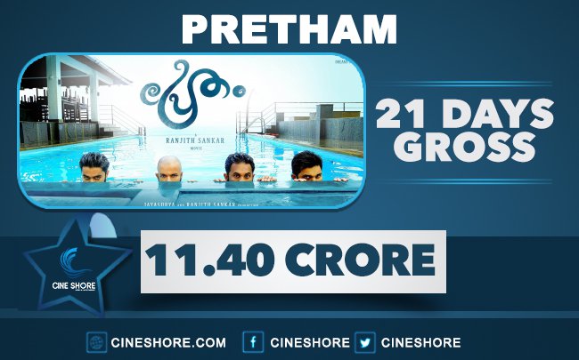 pretham-21-days-collection