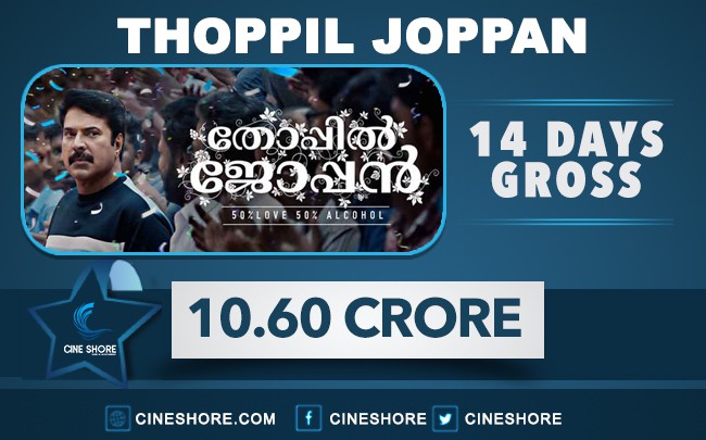 thoppil-joppan-14-days-collection