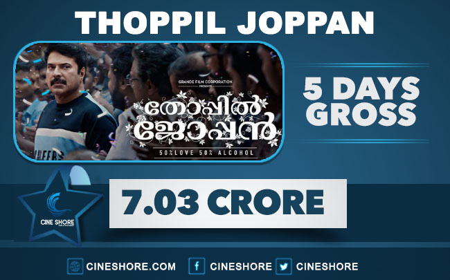 thoppil-joppan-5-days-collection