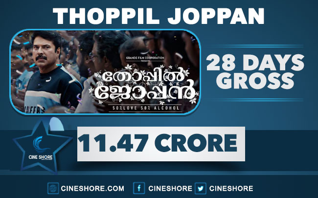 thoppil-joppan-28-days-collection