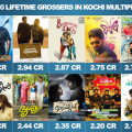 TOP 10 LIFETIME GROSSERS IN KOCHI MULTIPLEXES