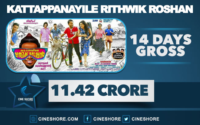 kattappanayile-rithwik-roshan-14-days-collection